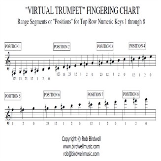 Virtual-Trumpet-Fingering-Chart.jpg