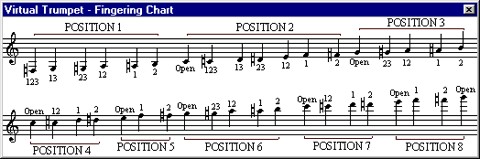 vtrumpet_fingeringchart.jpg