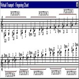 vtrumpet_fingeringchart.jpg